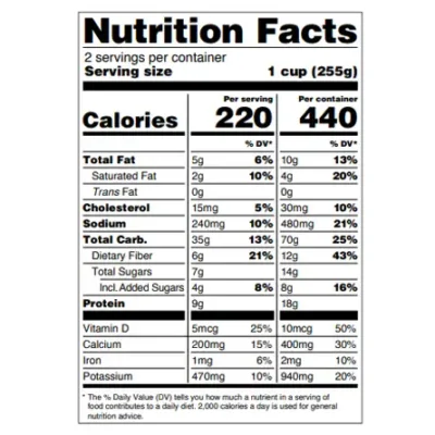 Image for choice number 6